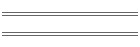 Challenge